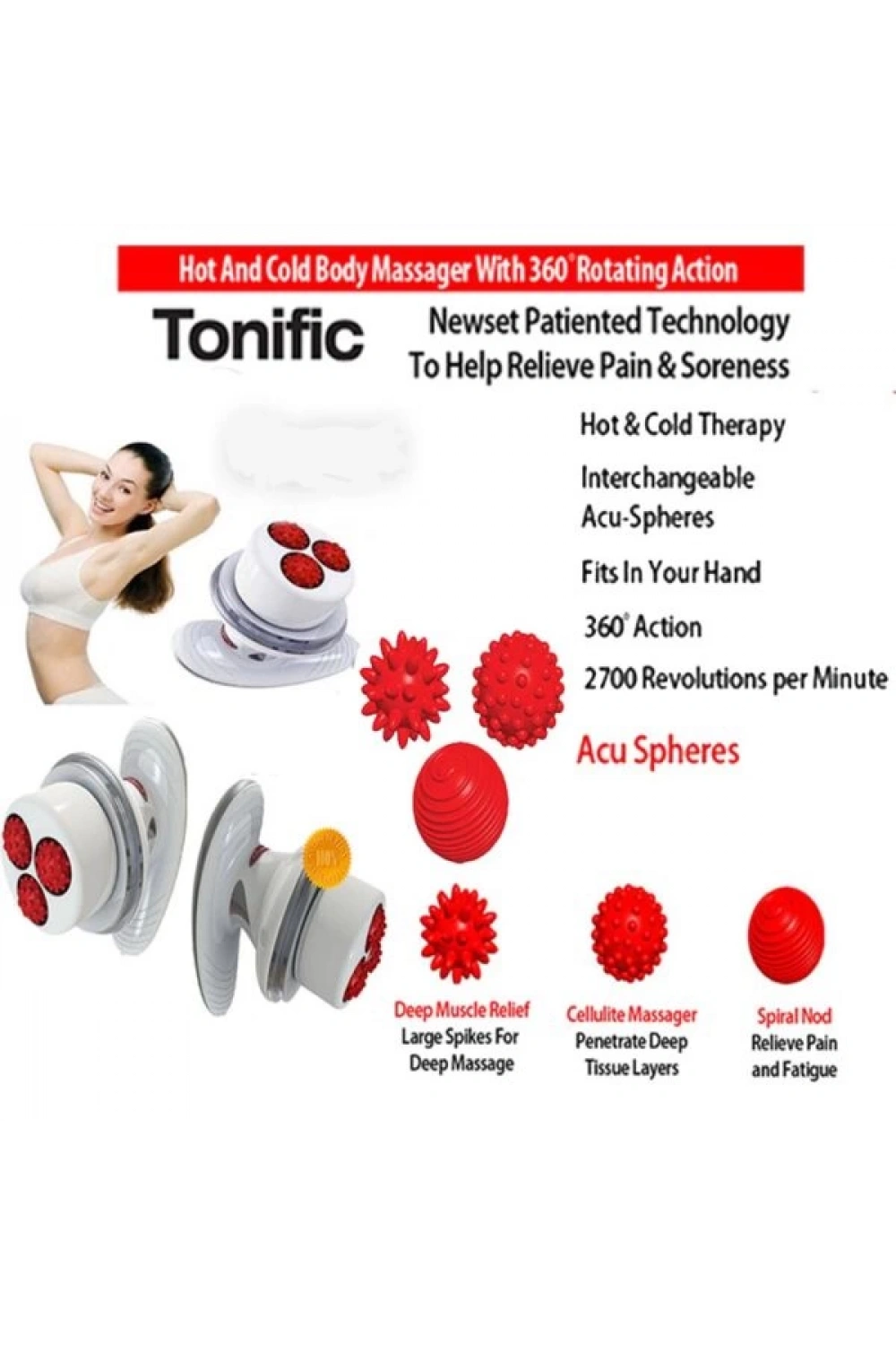 Tonific Nrd-38 Selülit Giderici Tüm Vücut Masaj Aleti