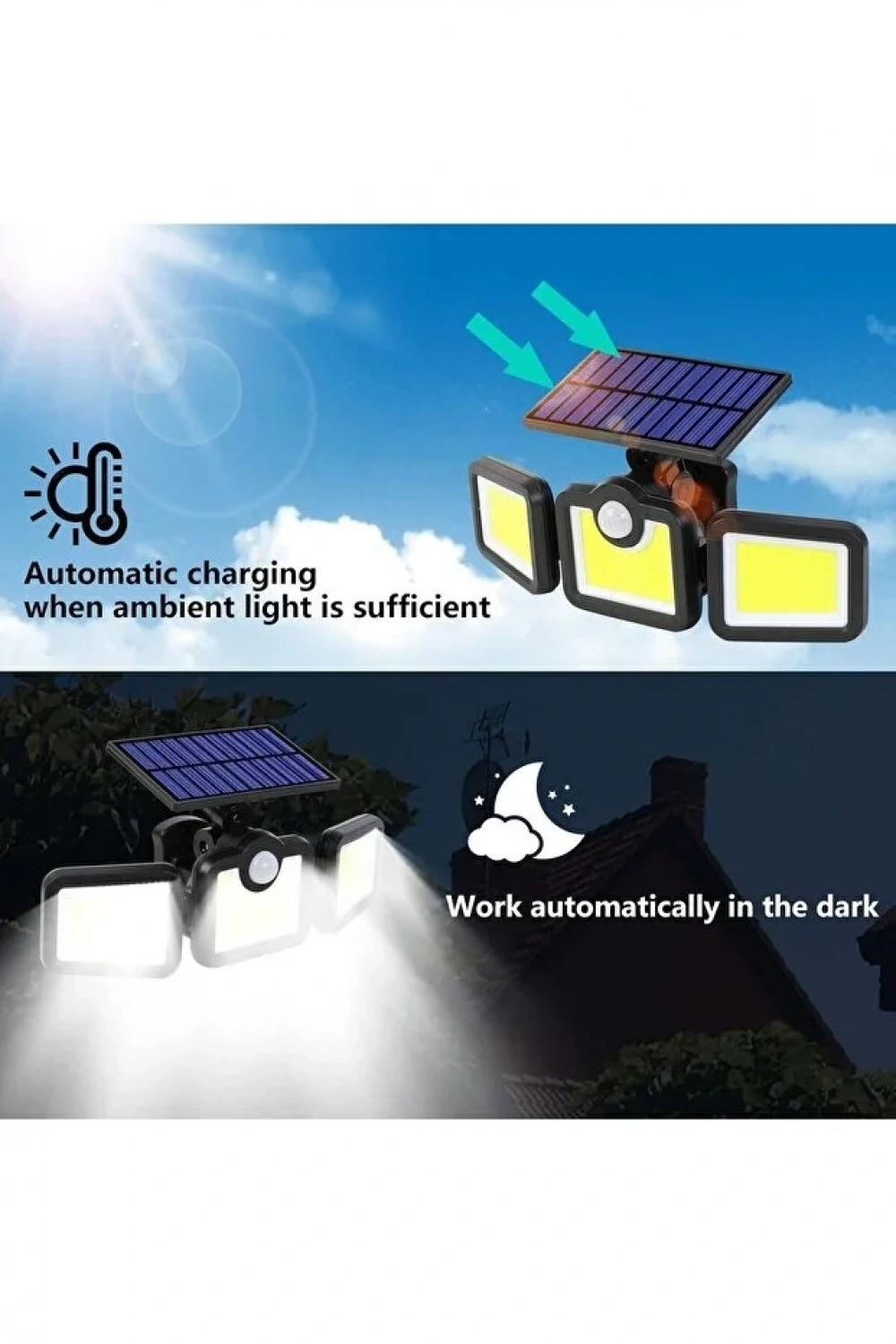 Volemi Üçlü Solar Led Projektör – Beyaz Işık – Sensörlü Dış Mekân Aydınlatma
