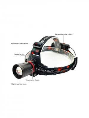 Wison Ws-2080 Profesyonel Kafa Lambası 3000 Lümen 40 Watt