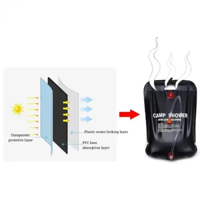 AsilTech 20 Litre Solar Isıtıcılı Kamp Duş Torbası