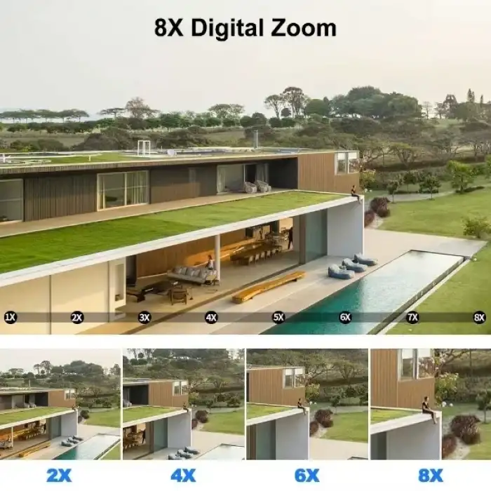 AsilTech 3 Lens Wi-Fi Güvenlik Kamerası