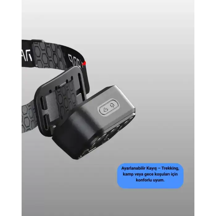 AsilTech 300 Lümen Sensörlü LED Kafa Lambası USB Şarjlı SOS Modlu