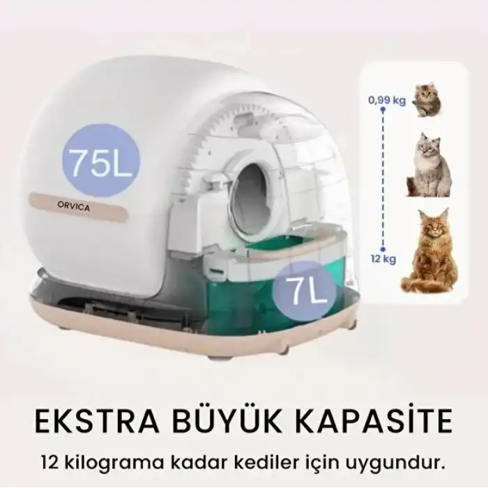 AsilTech HD Kameralı Akıllı Kedi Tuvaleti