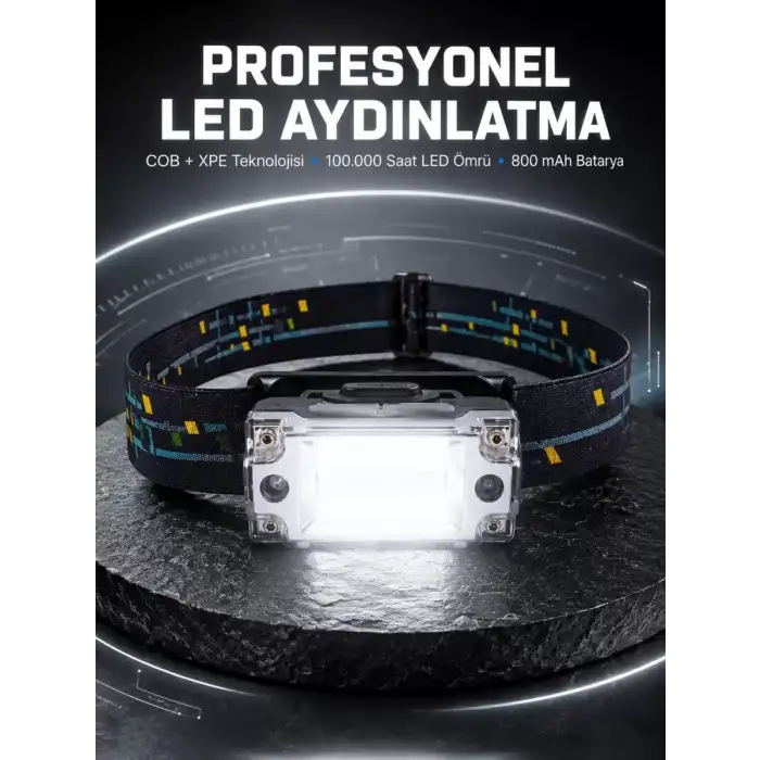 AsilTech Kafa Lambası El Fenerli Kamp Lambası USB Şarjlı Esnek Lamba