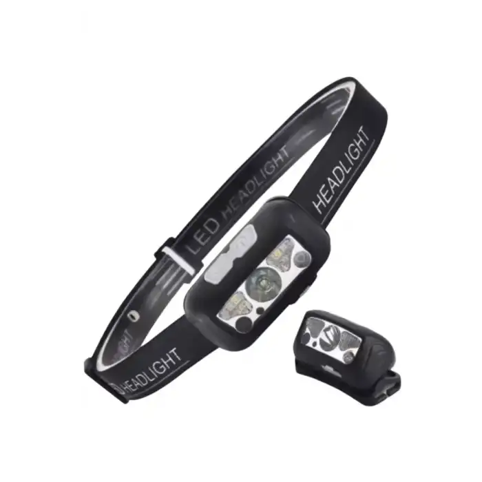 AsilTech Sensörlü Şarjlı Type-c Şarj Işıklı Kafa Lambası Kamp Lambası