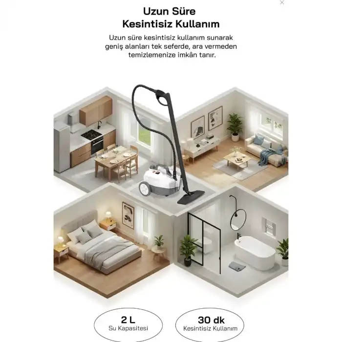 AsilTech Sinbo Profesyonel Buharlı Temizleyici - 2 Litre Kapasiteli - 15 Başlıklı