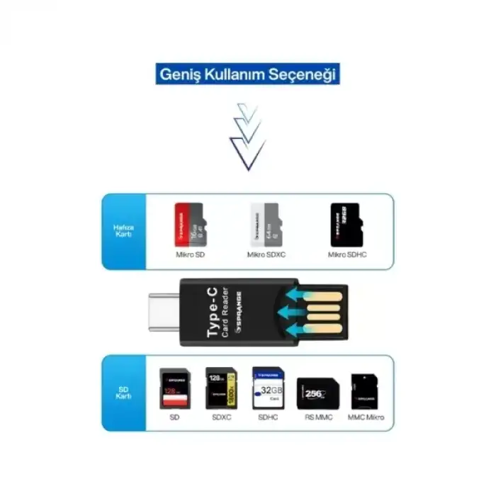 AsilTech USB To Type-C Kart Okuyucu