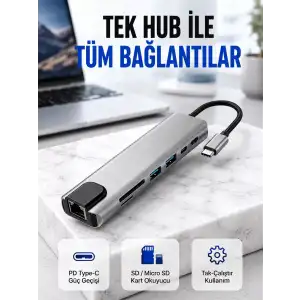 AsilTech Alüminyum Gövdeli Type‑C HDMI & Ethernet Adaptör – Tak & Çalıştır