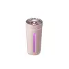 AsilTech 0618 NEMLENDİRİCİ