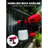 AsilTech Ahşap, Metal, Mobilya ve Hobi Projeleri İçin Profesyonel Boya Tabancası