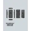 AsilTech Akıllı Koruma Sistemli Powerbank – Hızlı, Güvenli ve Modern