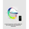 AsilTech Bluetooth 5.0 Hoparlör – Kablosuz Şarj, RGB Gece Lambası ve FM Radyo