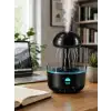 AsilTech BWRV73 NEMLENDİRİCİ