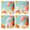 AsilTech Taşınabilir Pipetli Bardak Blender