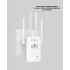 AsilTech WiFi Sinyal Güçlendirici