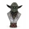 AsilTech Yoda Büst