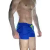 Giyim Erkek Mavi Mini Mayo Short