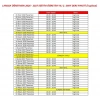 Hakikat Öğretmen ile 2. Sınıf Yıllık Sınırsız Ders Grubu