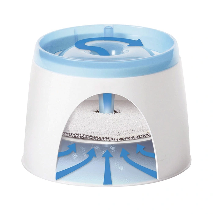 Catit Otomatik Kedi Suluğu