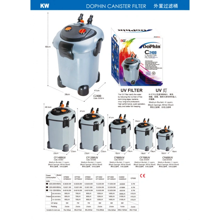 Dophin Cf 1200 Pompa Kafası