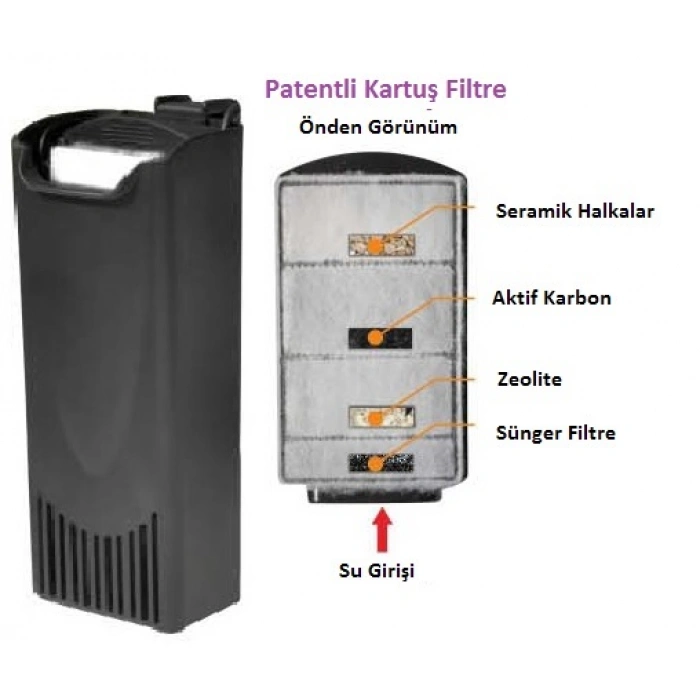 Resun Biyolojik Filitre 180 L/h