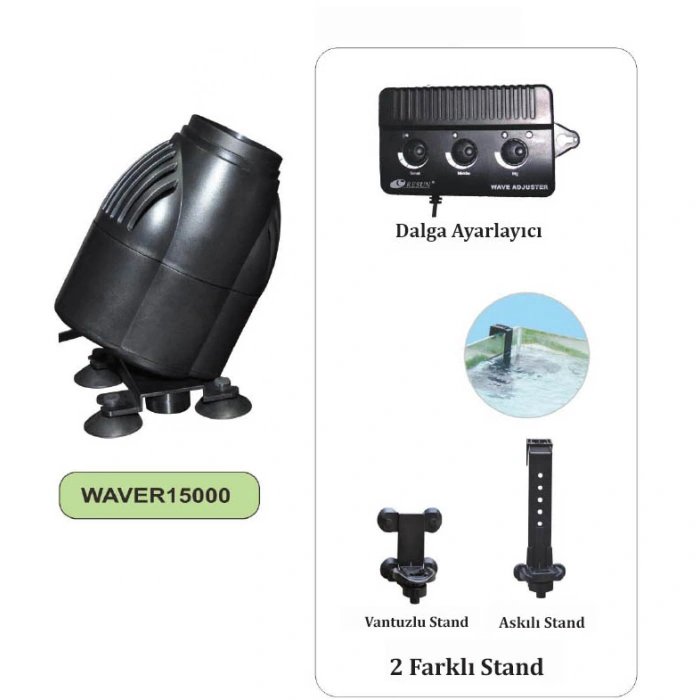 Resun Dalga Yapıcı F.