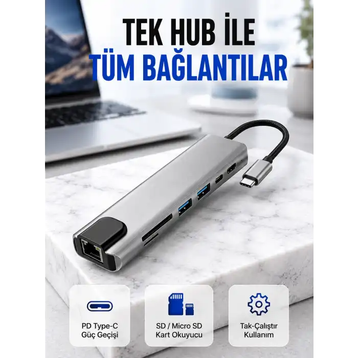 Alüminyum Gövdeli Type‑C HDMI & Ethernet Adaptör – Tak & Çalıştır