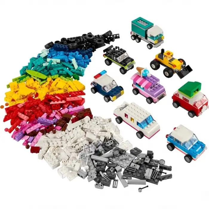 Creator Yaratıcı Araçlar 11036