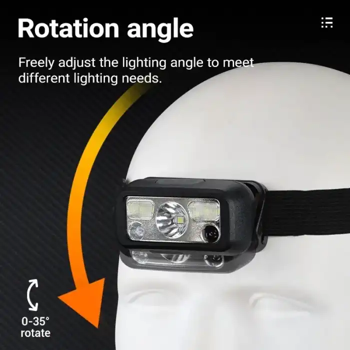 Hs-43 Sensörlü Şarjlı Type-c Çok Amaçlı Kırmızı Işıklı Kafa Lambası