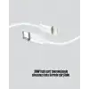 30W Type-C Lightning Hızlı Şarj Kablosu 1.2m iPhone Uyumlu