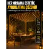 3x3 Metre Ağ LED ile Bahçenize Sıcak ve Şık Aydınlatma