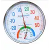 Anymetre Comfortable Meter Termometre Ve Nem Ölçer