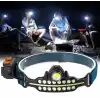 Fithome W690 7 Aydınlatma Modlu Xpe Cob  Led Sensörlü Dahili Pilli Usb Şarj Edilebilir Kafa Feneri