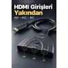HDMI Switch 2.0 ve 3D Format Destekli