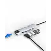 USB C Çoklu Port Adaptör HDMI USB Ethernet SD Kart Hub