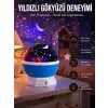 Yıldız Görünümlü Gece Lambası Renkli Masa Lambası Gökyüzü Projeksiyon