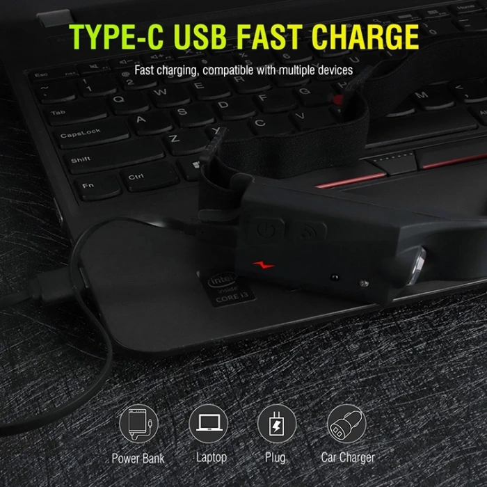 Ps-001 5 Aydınlatma Modlu Cob Led Sensörlü Usb Şarj  Edilebilir Dahili Pilli Kafa Lambası