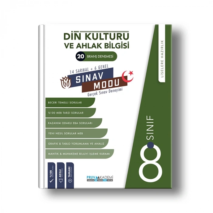 PRUVA 8. SINIF DİN KÜLTÜRÜ VE AHLAK BİLGİSİ 20Lİ BRANŞ DENEMESİ
