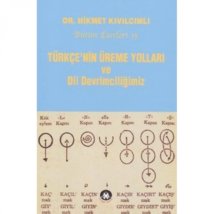 TÜRKÇE NİN ÜREME YOLLARI VE DİL DEVRİMCİLİĞİMİZ