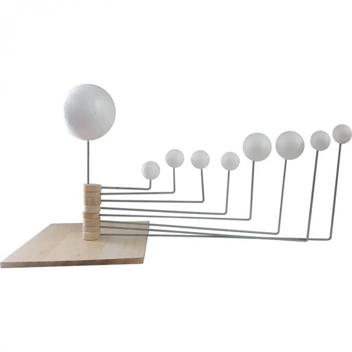 SHERMANI SHR-ES02 GÜNEŞ SİSTEMİ GEZEGENLER