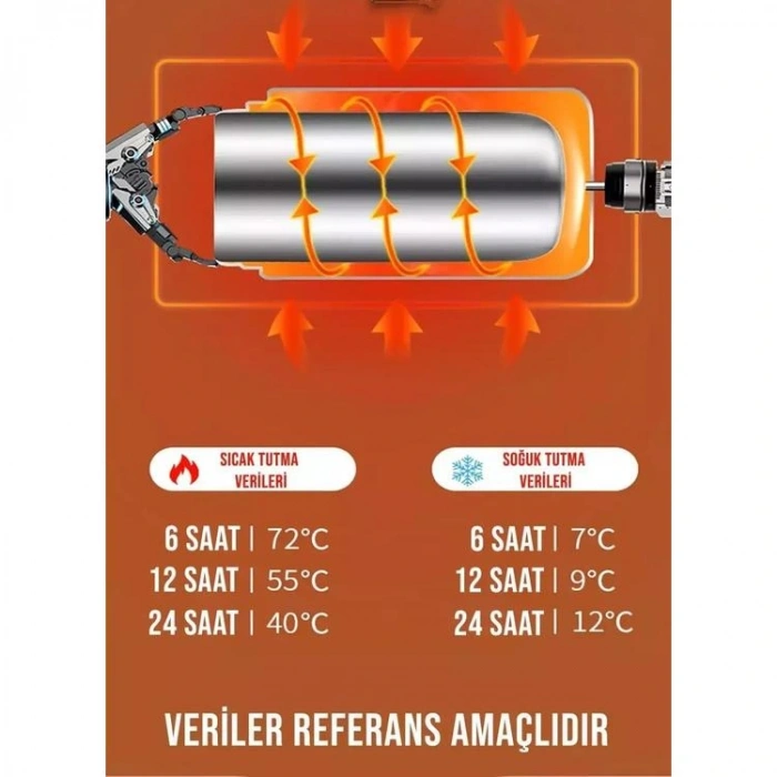 VAGONLİFE ÇELİK YEMEK KABI TEK HAZNELİ İKİ BÖLMELİ LUNCH BOX BL10081  1800 ML