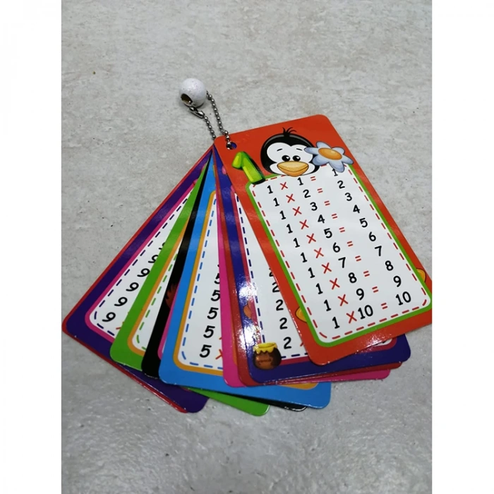 ODAK ÇARPIM TABLOSU KARTLARI