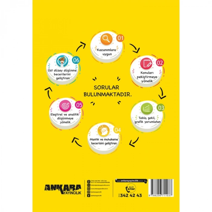 ANKARA 8. SINIF GÜÇLENDİREN 30LU İNGİLİZCE KONU TARAMA DENEMESİ