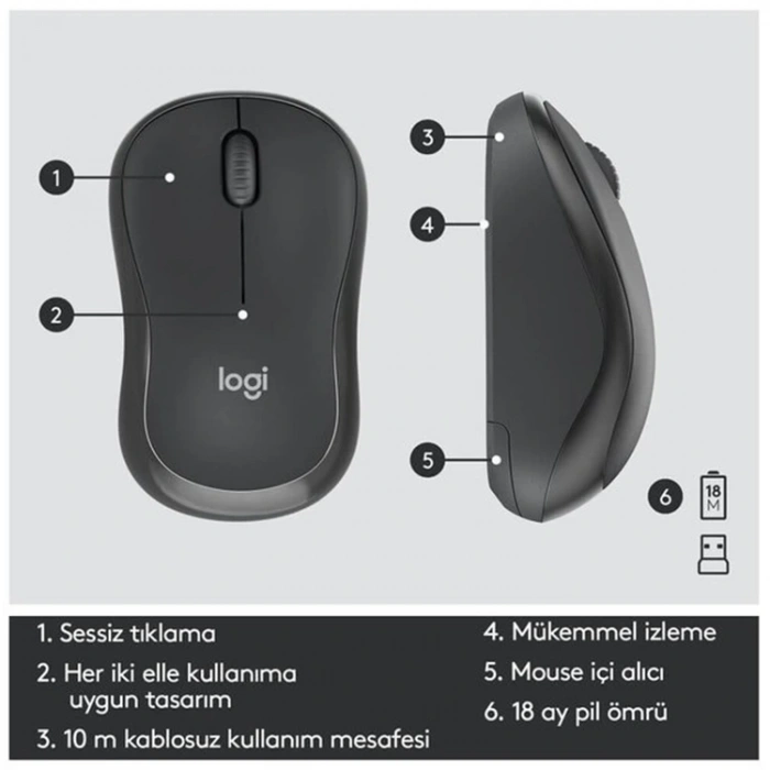 LOGITECH MK295 KABLOSUZ KLAVYE + MOUSE SET
