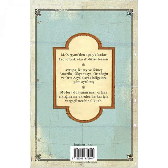 BİR NEFESTE DÜNYA TARİHİ