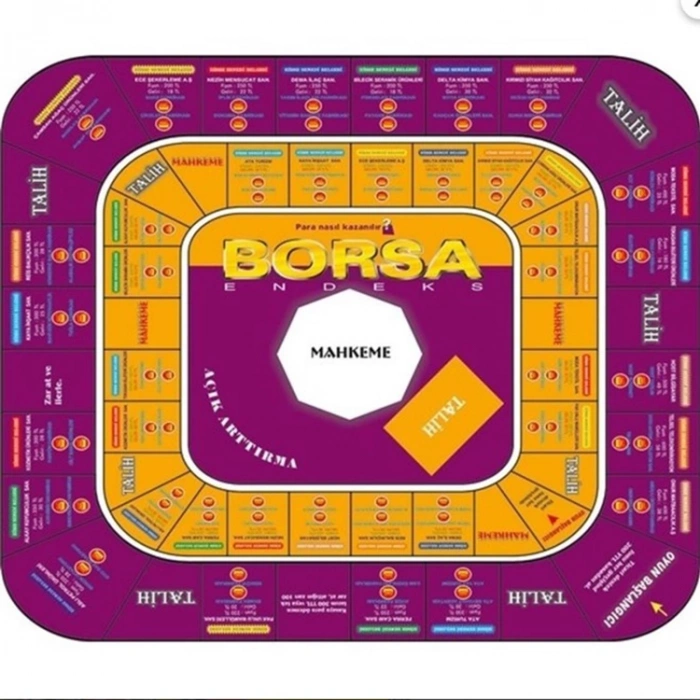 KS GAMES T134 BORSA ENDEKS TİCARET KUTU OYUNU