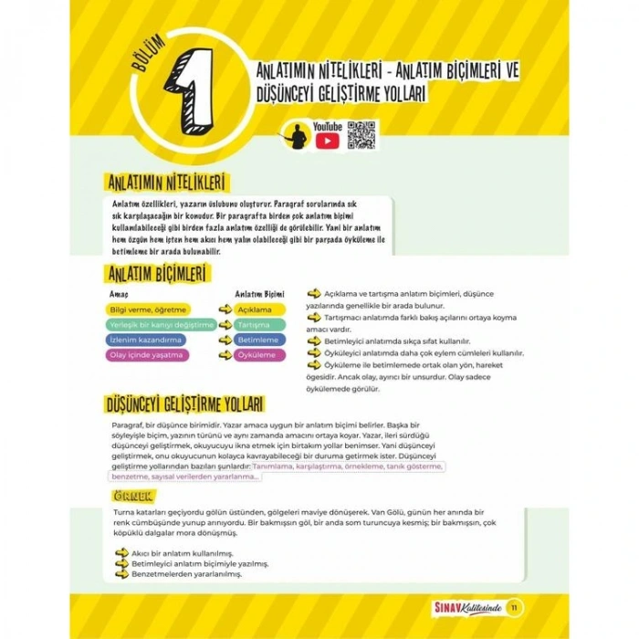 SINAV TYT AYT SINAV KALİTESİNDE PARAGRAF SORU BANKASI VE 6 ÖZEL DENEME