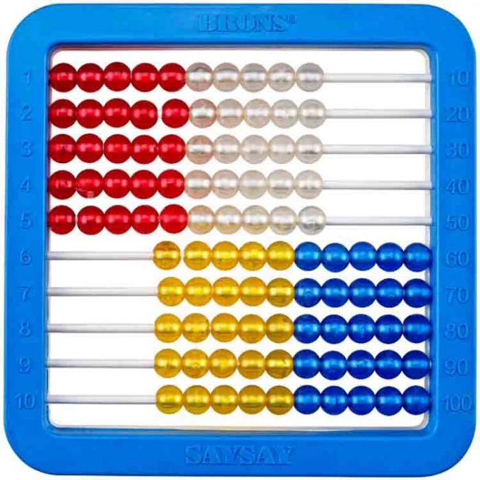 BRONS MISHAP (ABAKÜS)