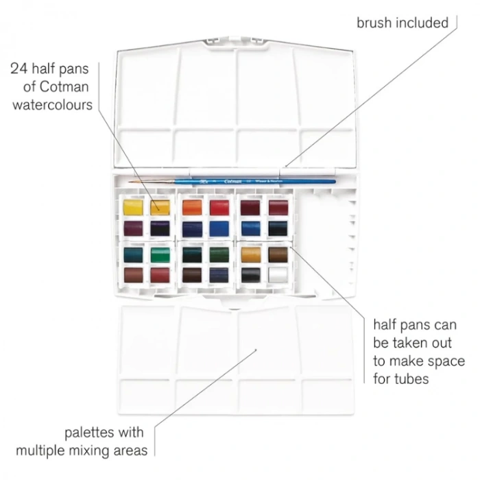 WINSOR & NEWTON COTMAN SULU BOYA SETİ PAINTING PLUS 24LÜ (24xYARIM TABLET) - 0390376