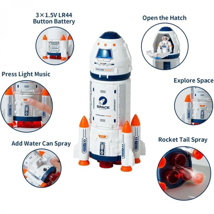 PASİFİK H202 SPACE STATION - SESLİ IŞIKLI UZAY İSTASYONU SETİ KUTULU 3+